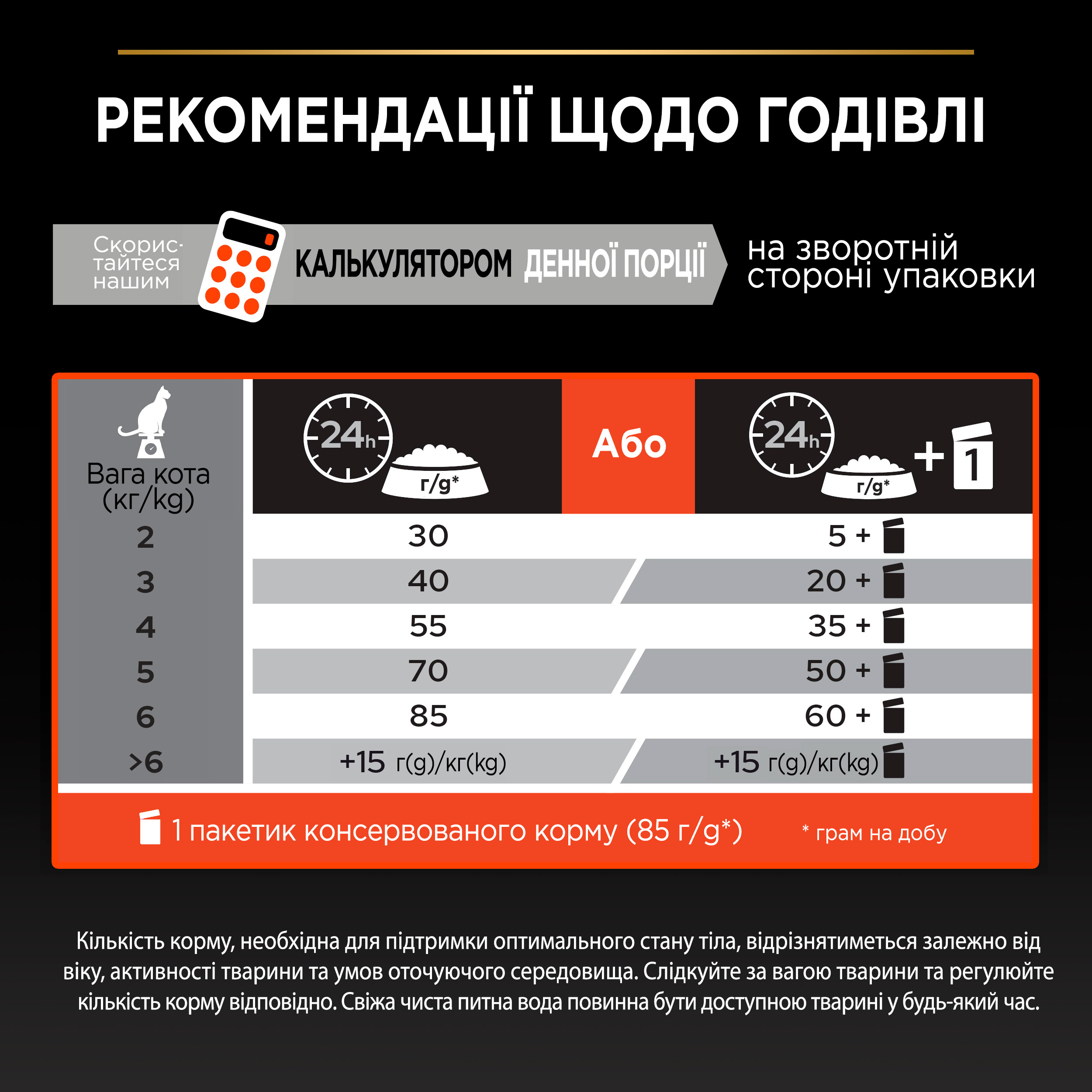 Сухий корм Purina Pro Plan Sterilised Salmon для котів стерилізованих з лососем 400г
