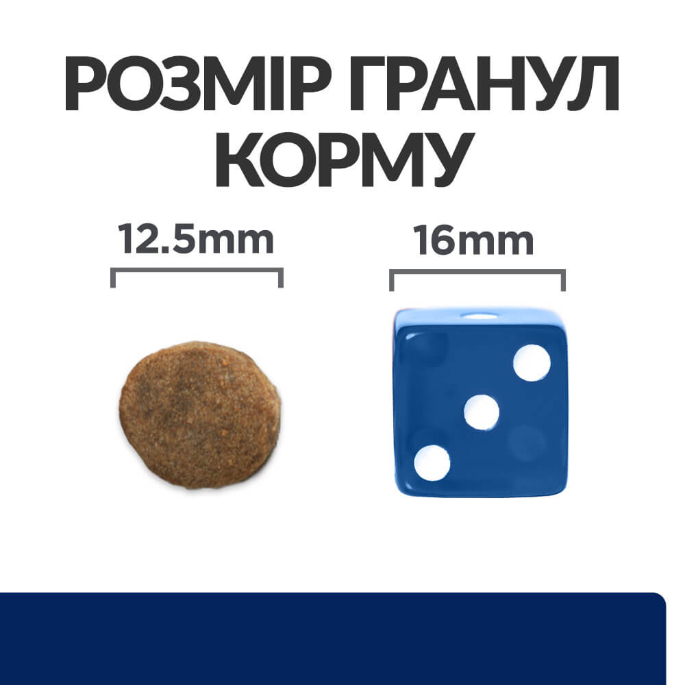 Сухий корм Hill's PD Canine Z/D ActivBiome для собак при харчовій алергії 3кг