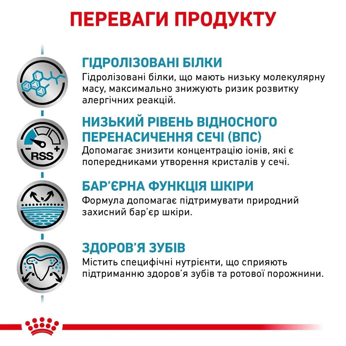 Сухий корм Royal Canin Hypoallergenic Small Dog для собак малих порід при харчових алергіях 1кг