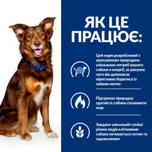 Сухий корм Hill's PD Canine Metabolic Weight Management для собак контроль ваги 1.5 кг