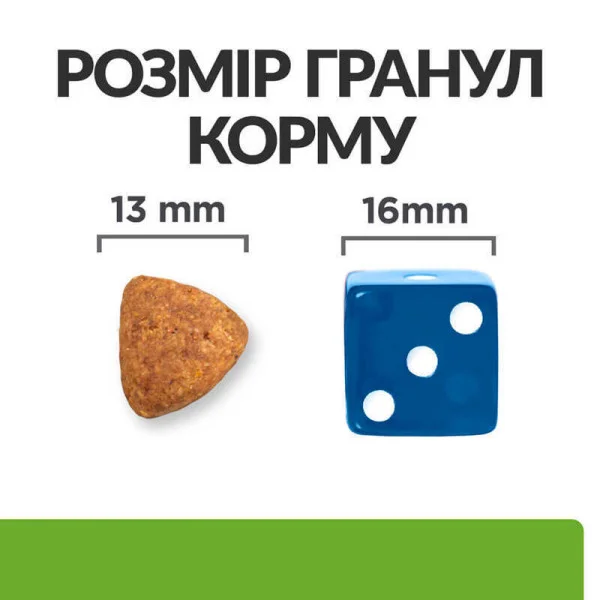 Сухий корм Hill's PD Canine Metabolic Weight Management для собак контроль ваги 1.5 кг