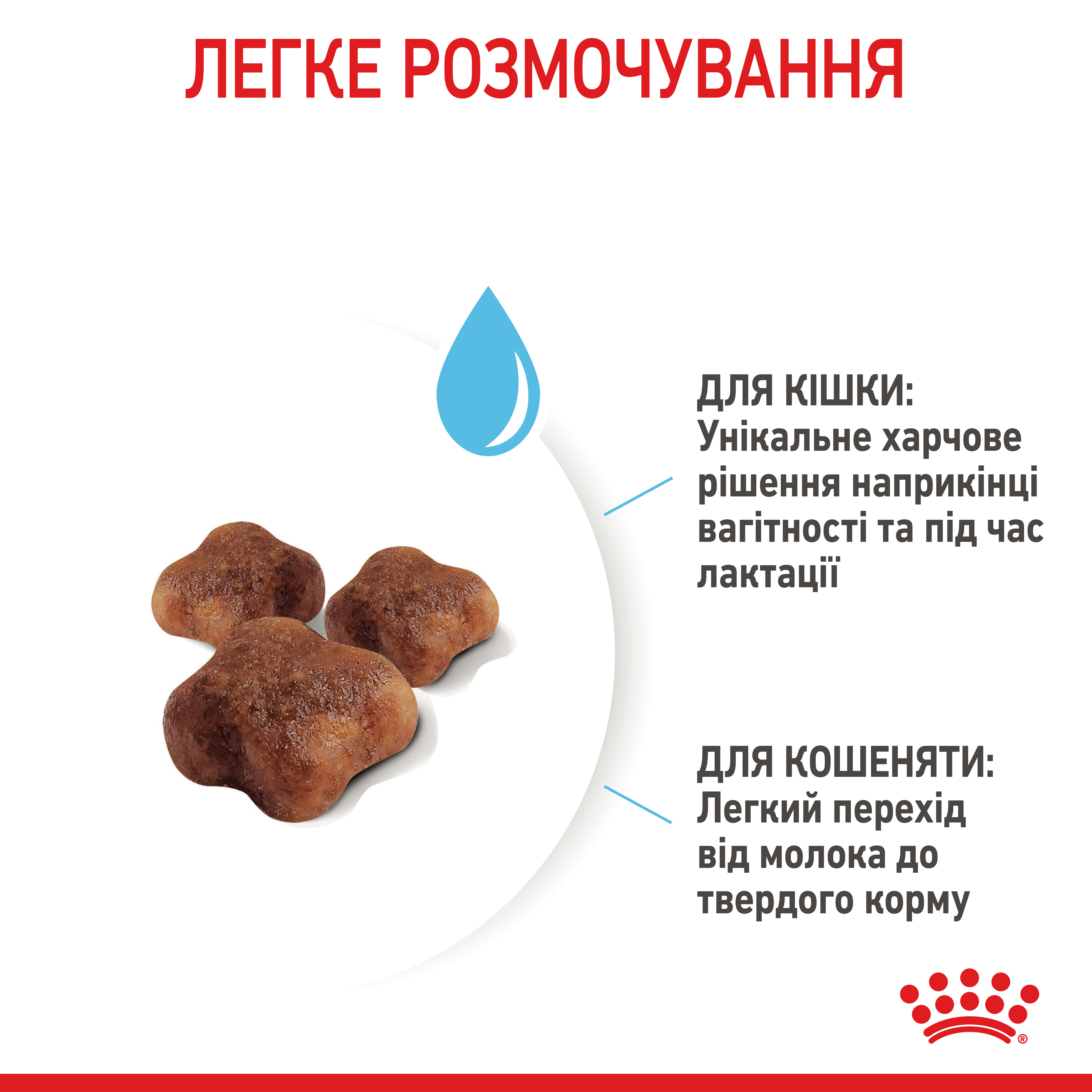 Сухий корм Royal Canin Mother and Babycat для кошенят та годуючої або вагітної кішки 2кг