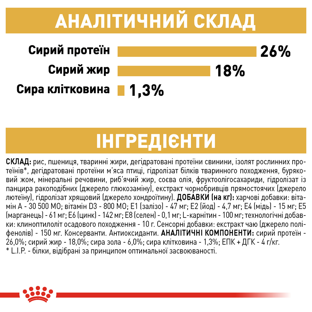 Сухий корм Royal Canin French Bulldog Adult для французських бульдогів 3кг