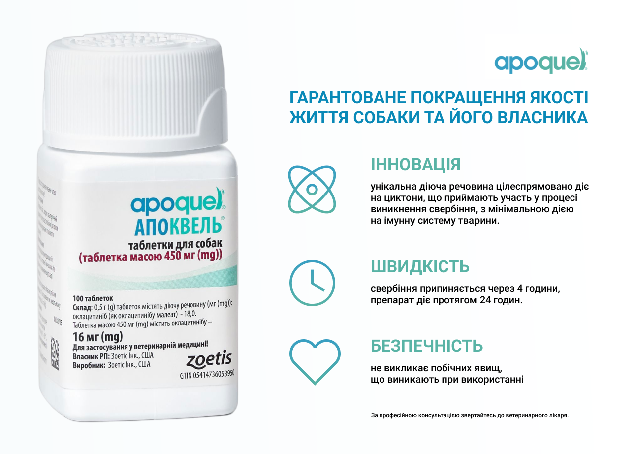 Таблетки Zoetis Apoquel для собак від зуду Апоквель 16 мг 1табл