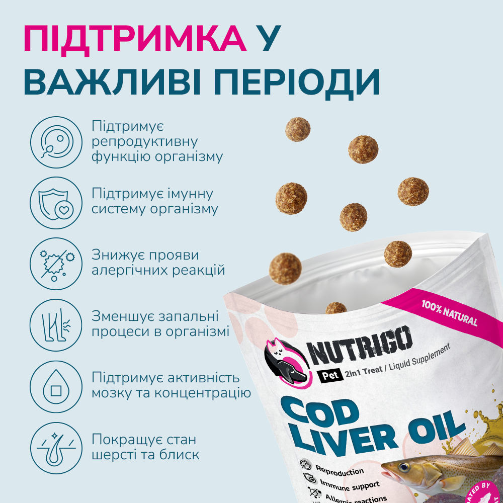 Ласощі LK Baits Pet Nutrigo Cod Liver Oil Mini для собак дрібних порід з олією печінки тріски,75 г
