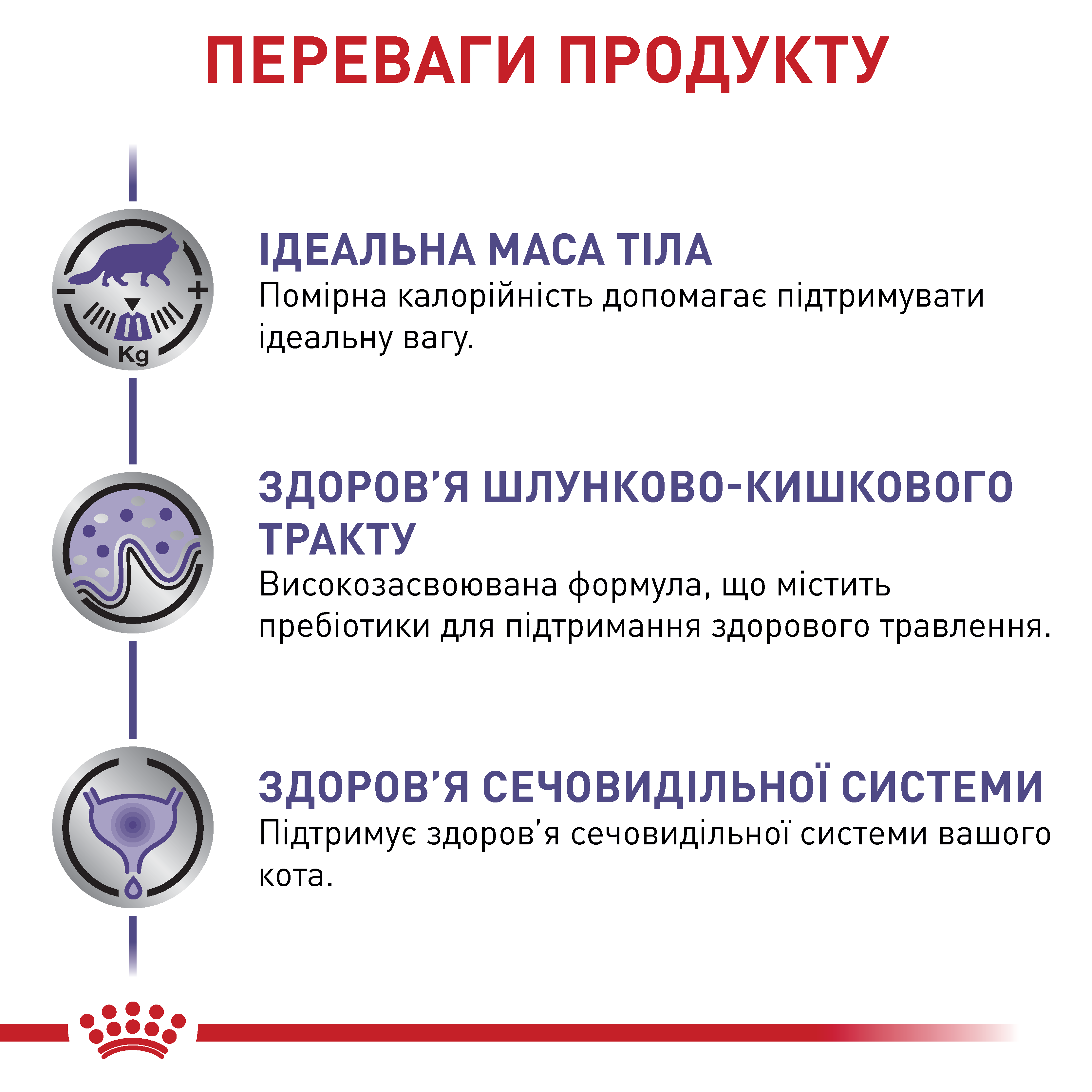 Вологий корм Royal Canin VCN Wet Neutered Weight Balance для стерилізованих котів