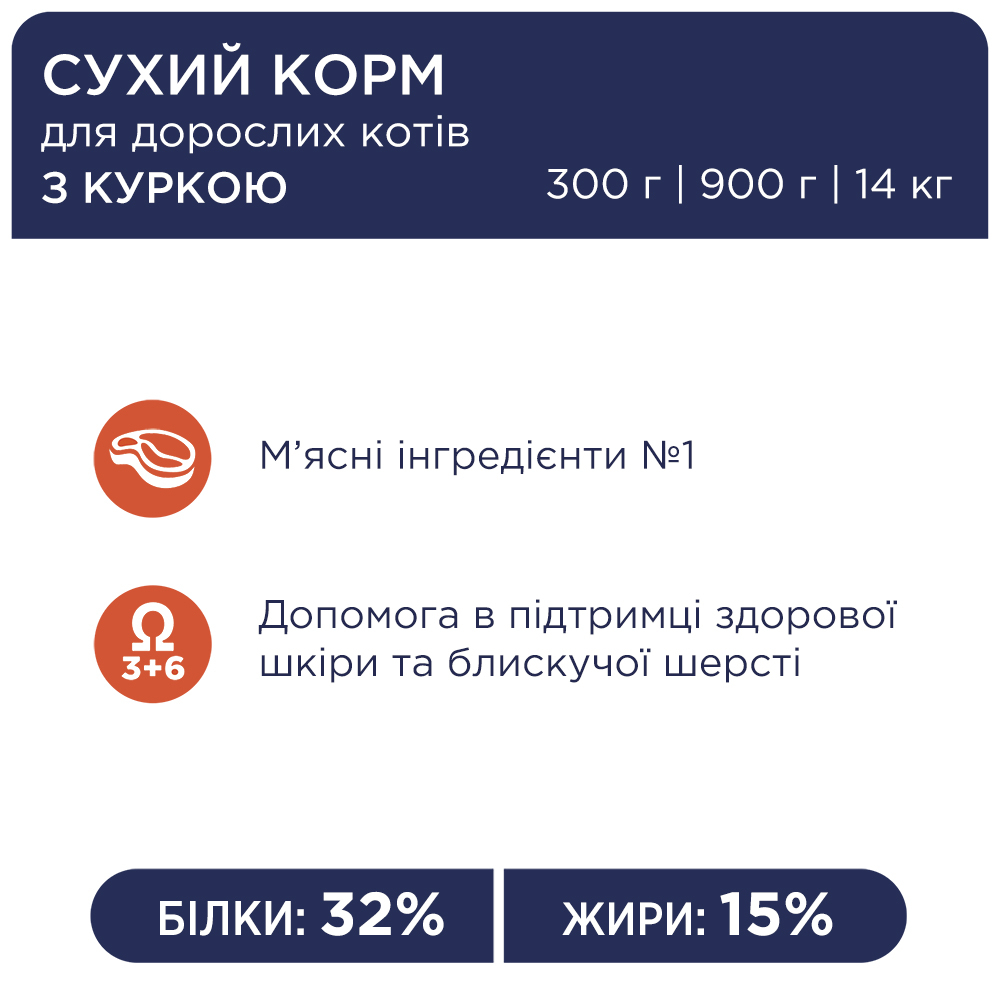Сухий корм C4P Premium with Chicken для котів з куркою 300г