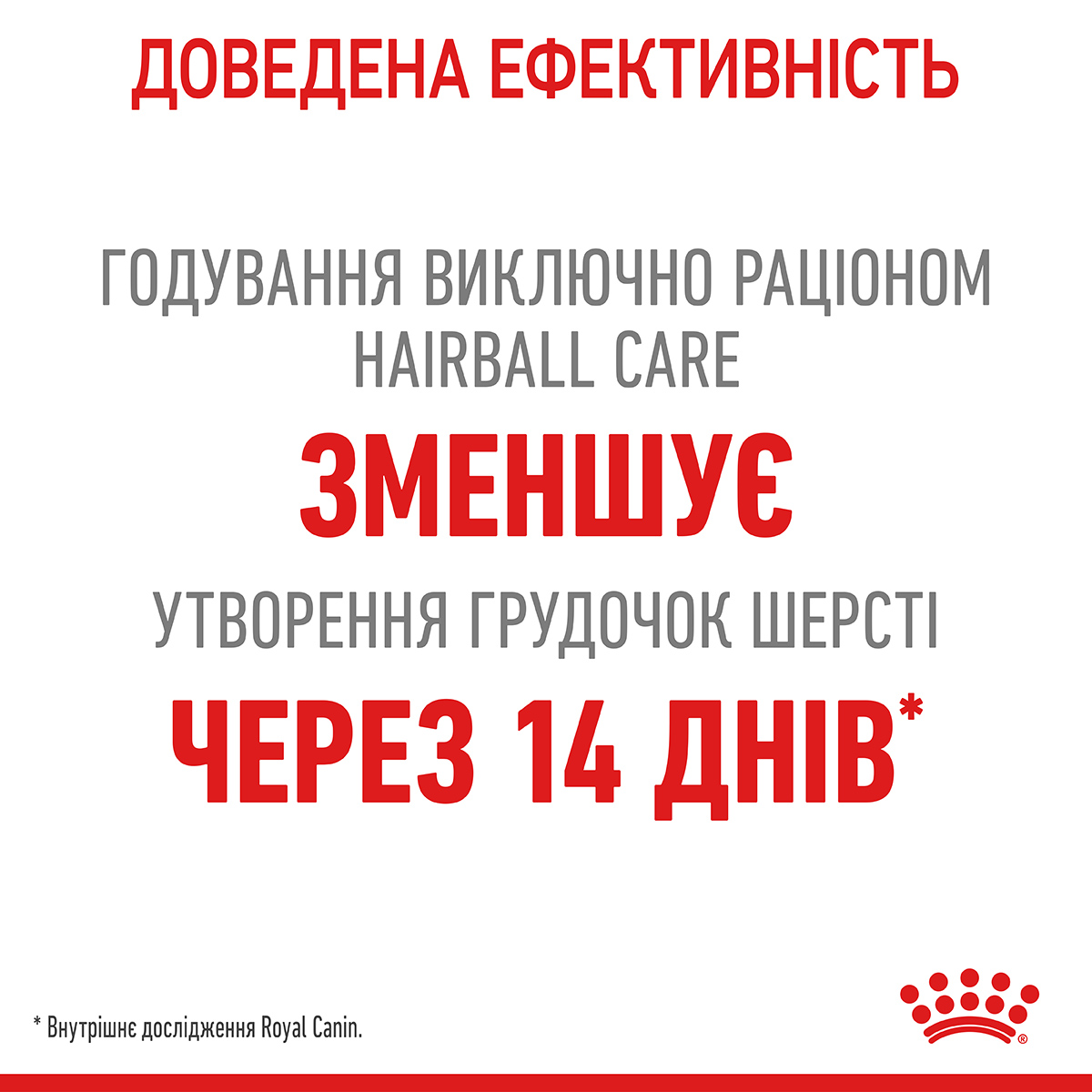Сухий корм Royal Canin Hairball Care для котів виведення грудочок шерсті та підтримка здорового травлення 2 кг