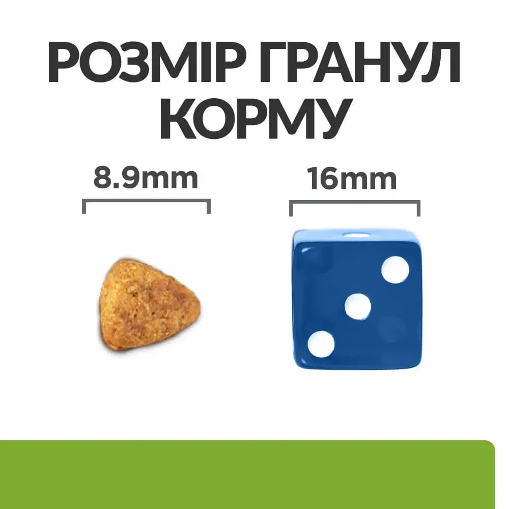 Сухий корм Hill's PD Canine Metabolic Mini для контролю ваги у дорослих собак малих та мініатюрних порід 1 кг