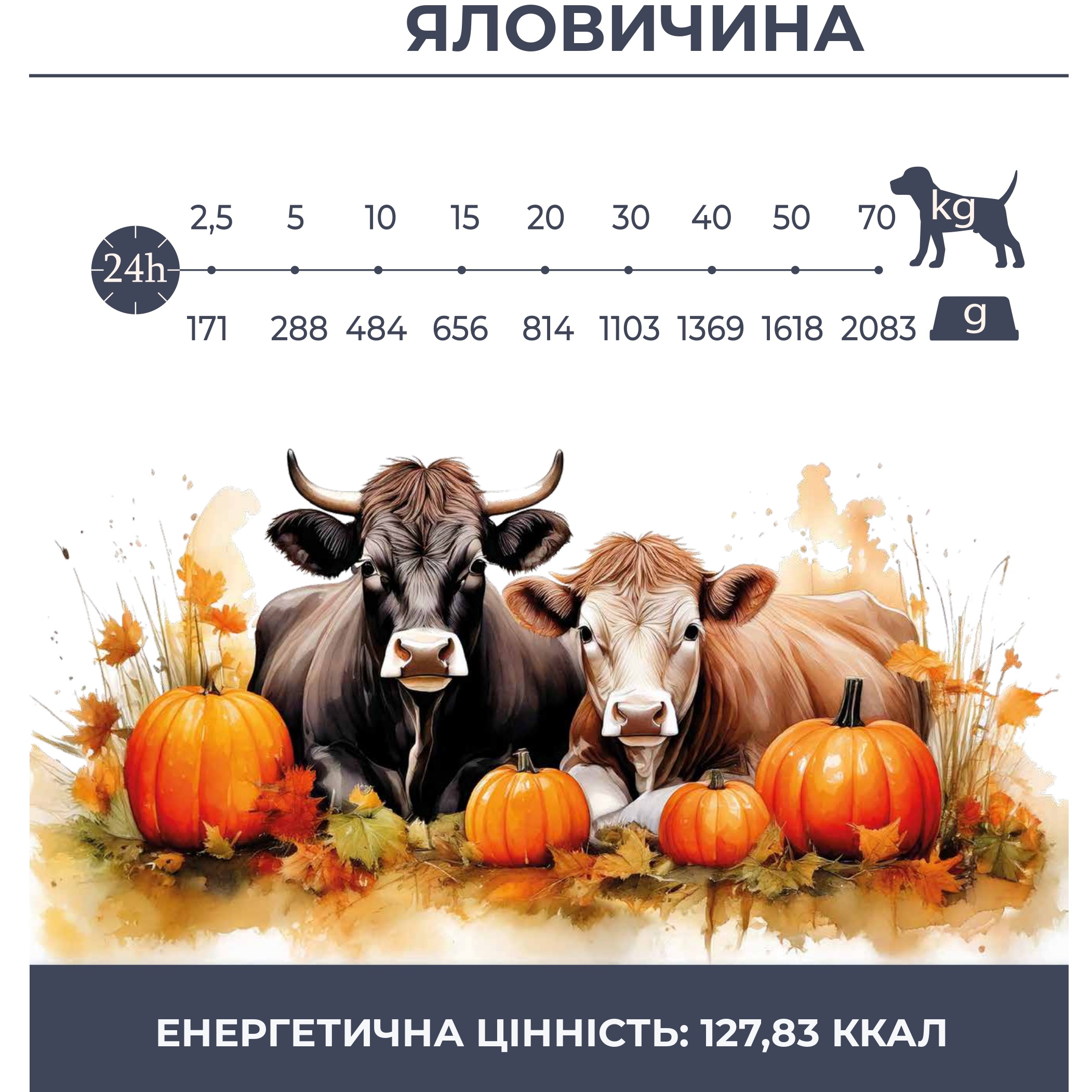 Вологий корм Baskerville Monoprotein Яловичина з гарбузом для активних собак, 800 г
