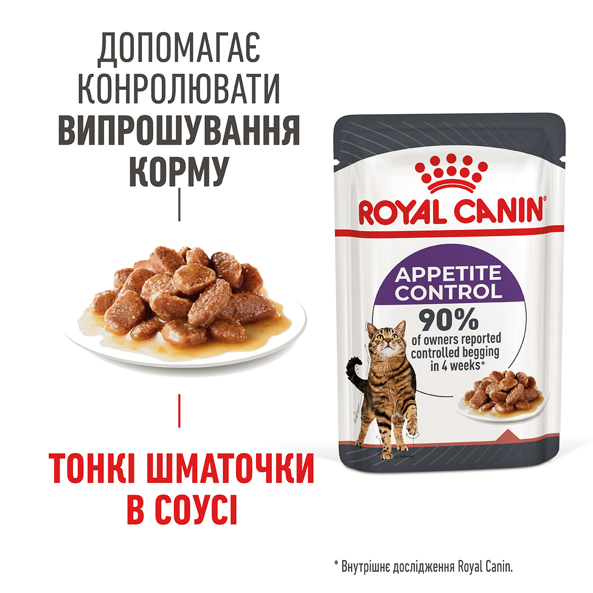 Вологий корм Royal Canin Appetite Control Care in Gravy для котів контроль апетиту
