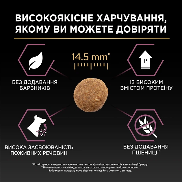 Сухий корм Purina Pro Plan Large Robust Puppy Sensitive Skin для цуценят великих порід масивної статури з чутливою шкірою,з лососем 12 кг