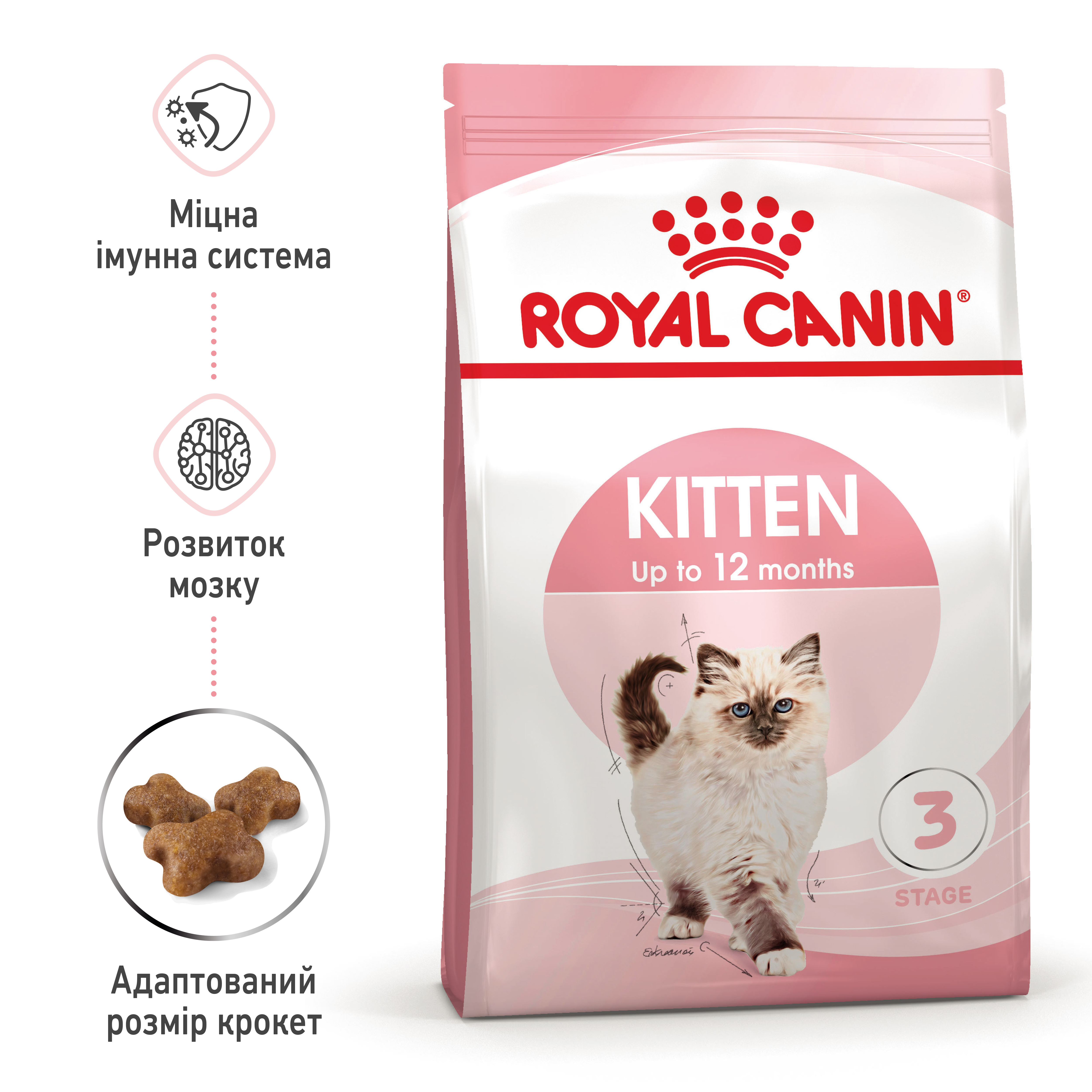 Сухий корм Royal Canin Kitten для кошенят віком від 4 до 12 місяців 4кг