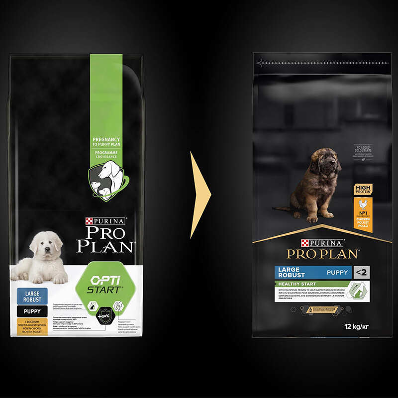 Purina Pro Plan Puppy Large Robust Healthy Start для цуценят великих порід з куркою 12 кг