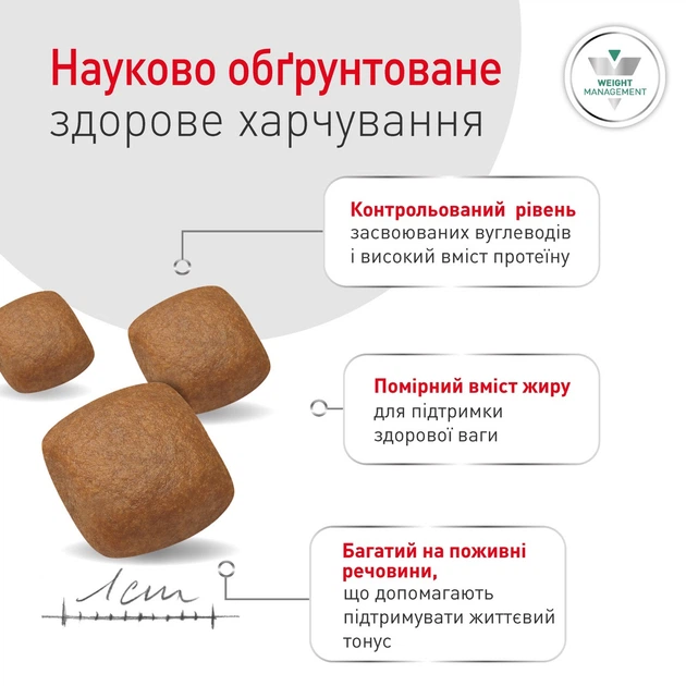 Сухий корм Royal Canin Glycobalance Dog для собак при цукровому діабеті 1,5 кг