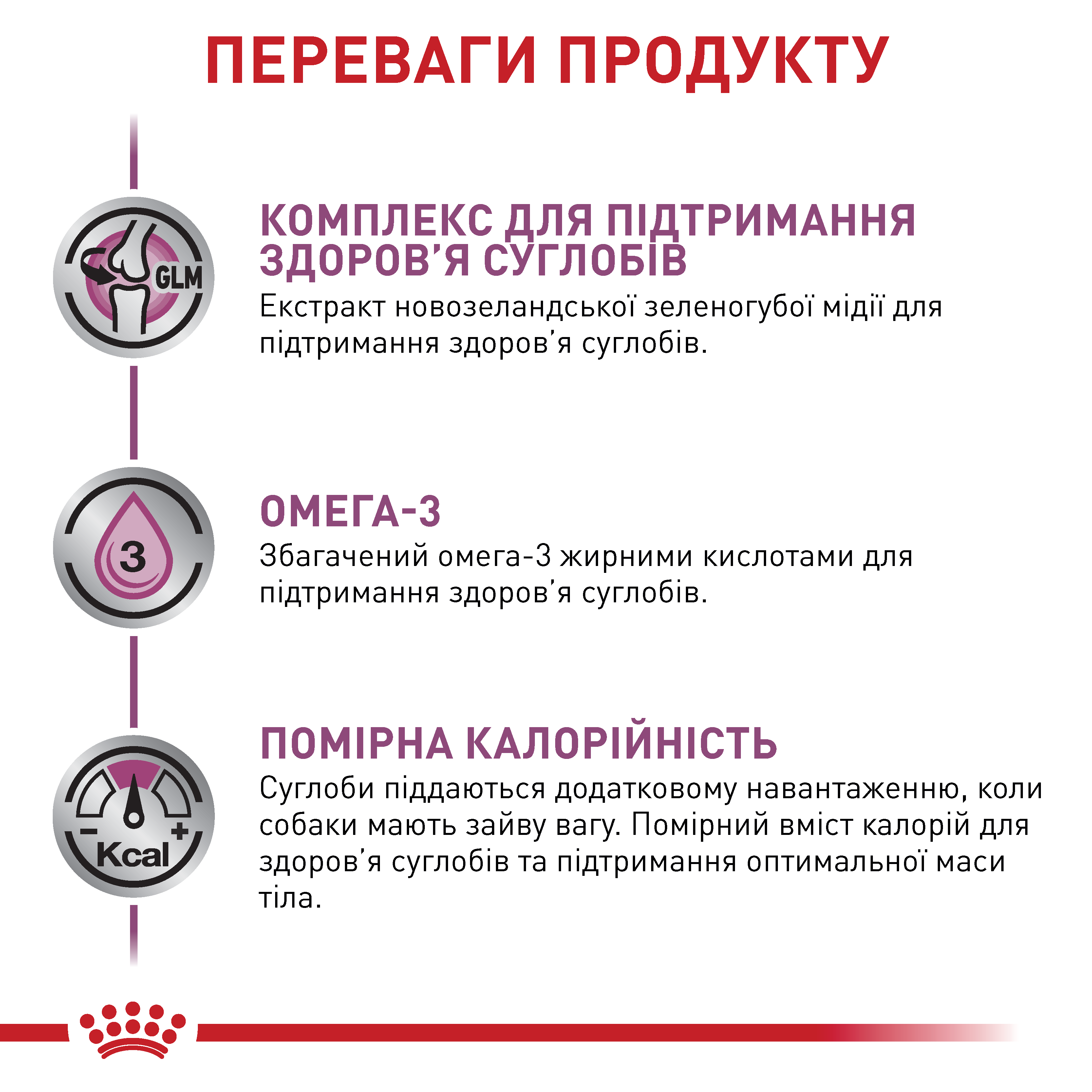 Сухий корм Royal Canin Mobility Support для собак при захворюваннях опорно-рухового апарату 2кг