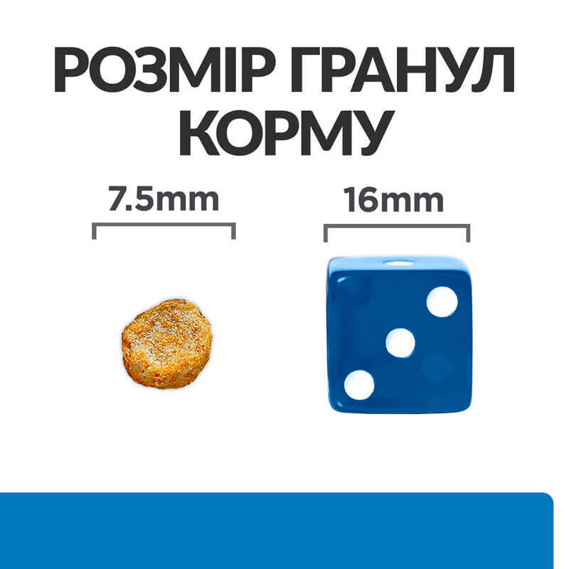 Сухий корм Hill's PD Canine Derm Complete Mini для собак дрібних порід при харчовій алергії та атопічному дерматиті 1 кг