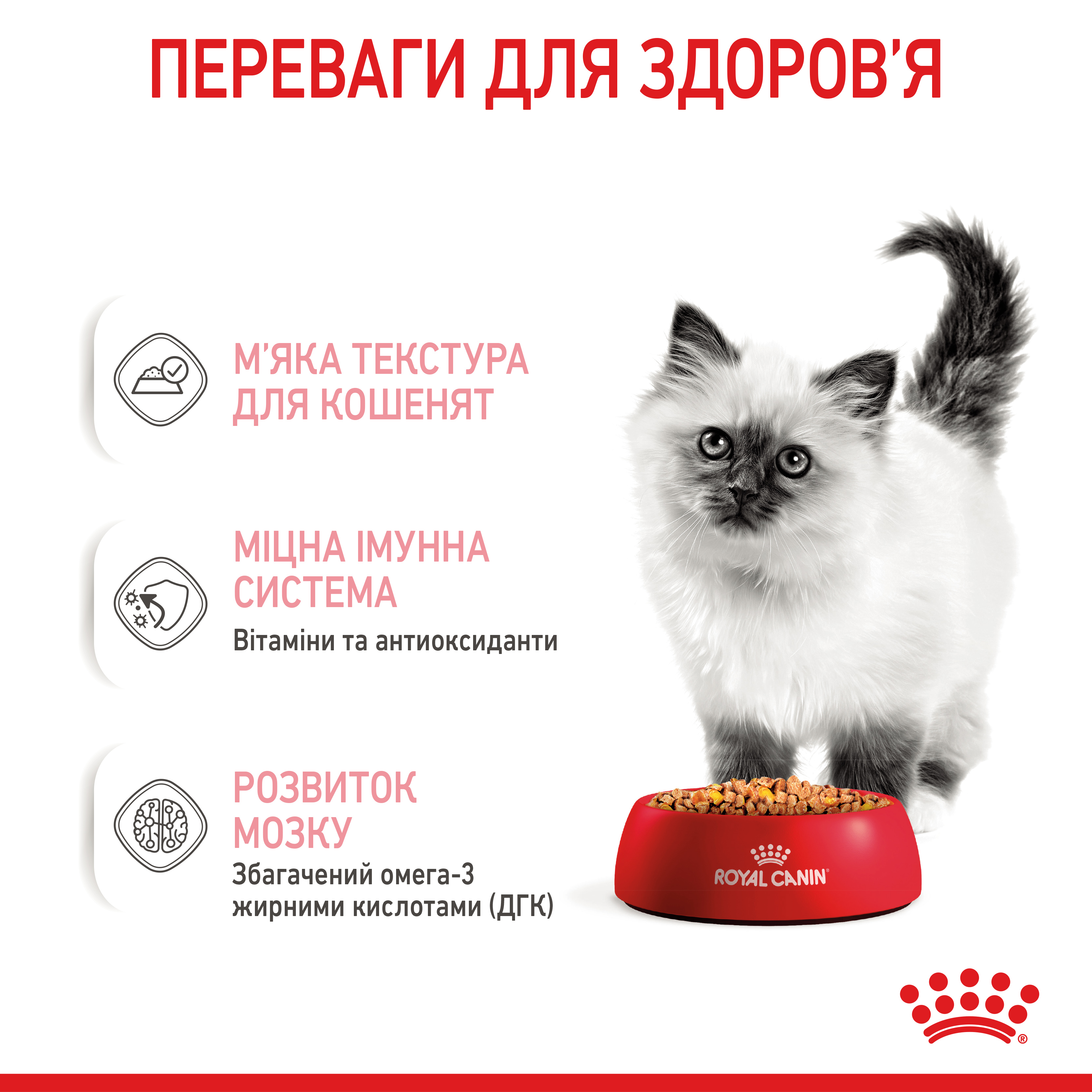 Вологий корм Royal Canin Kitten Instinctive in Jelly для кошенят