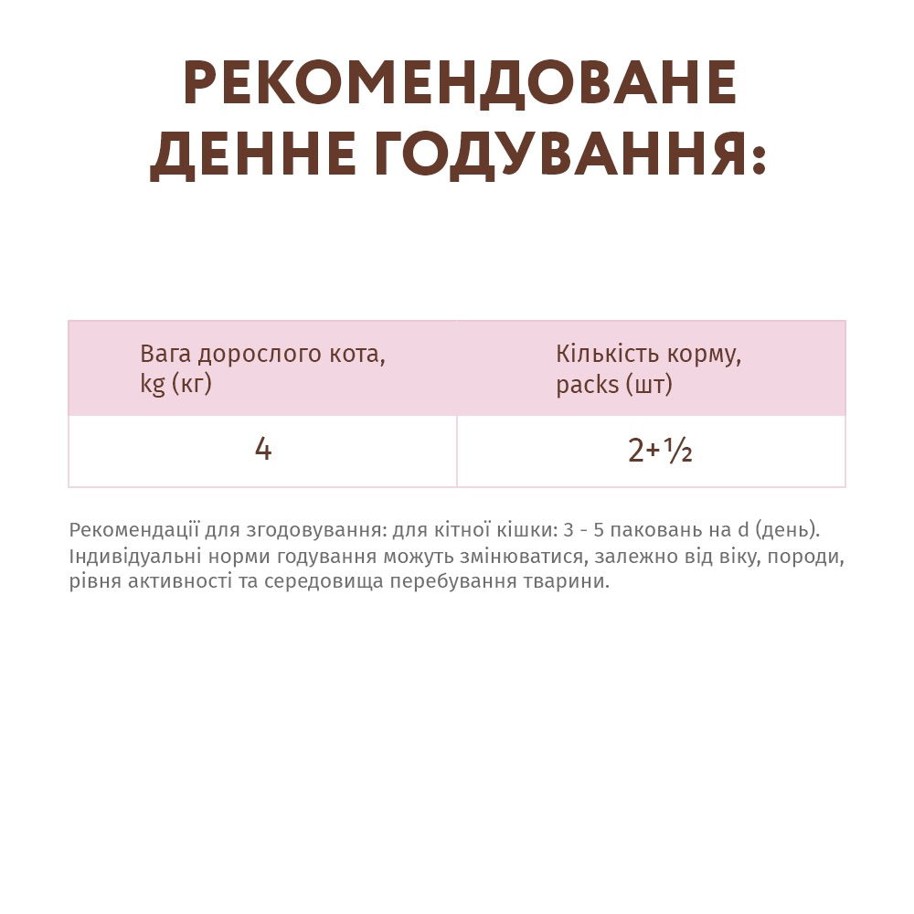 Вологий корм OptiMeal For Carnivores для котів з лососем та креветками у соусі 85г