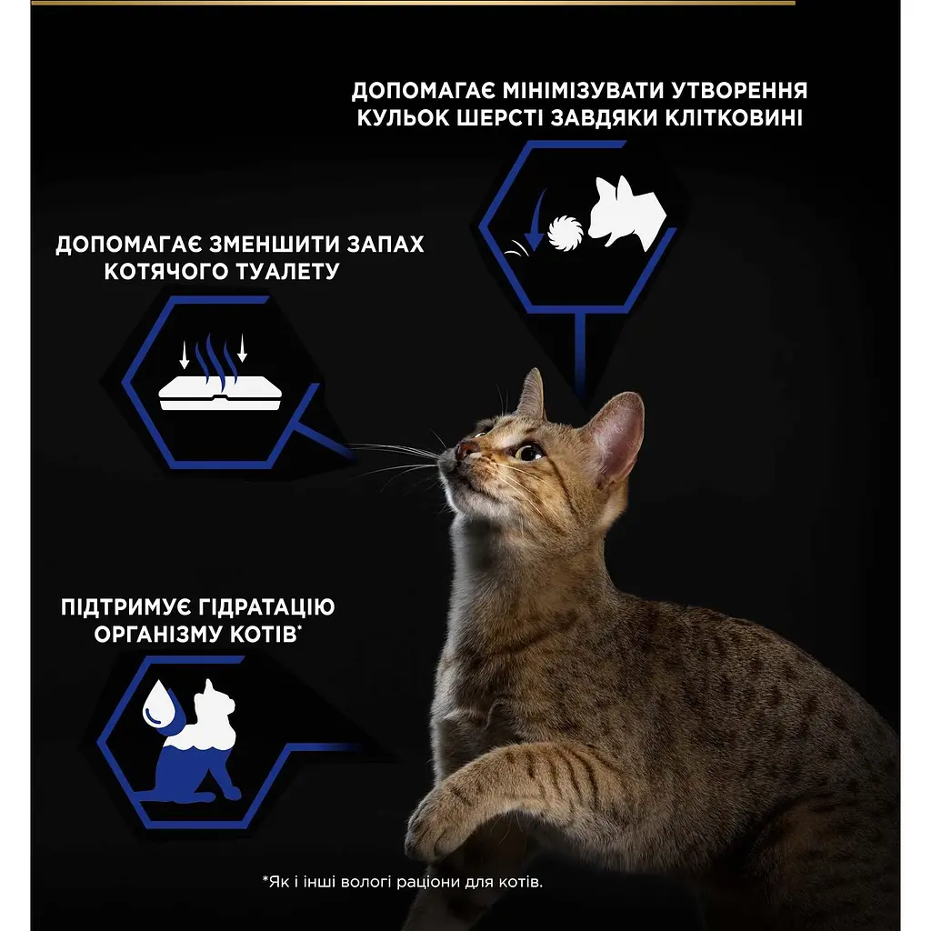 Вологий корм Purina Pro Plan Adult Indoor для домашніх котів з лососем 85 г