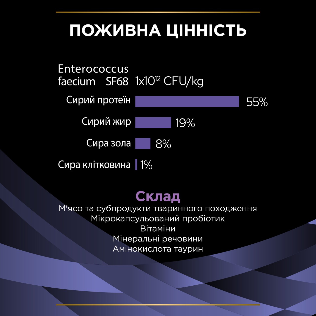 Пробіотик Purina Pro Plan FortiFlora Feline Probiotic для підтримки мікрофлори ШКТ у котів та кошенят 1г 1 саше