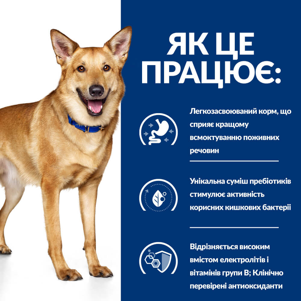 Сухий корм Hill's PD Canine i/d Digestive Care з куркою для зменшення розладів травлення у собак 1,5кг