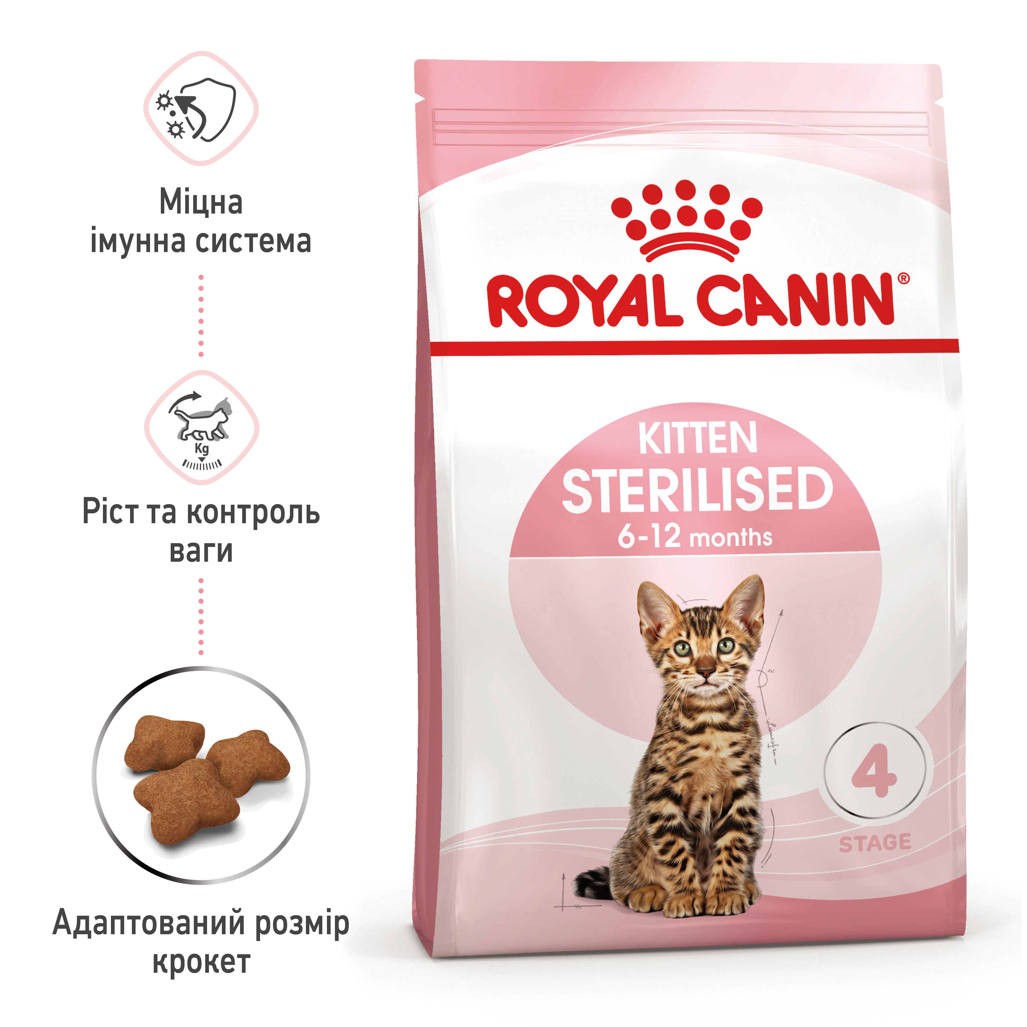 Сухий корм Royal Canin Kitten Sterilised для стерилізованих кошенят 400г