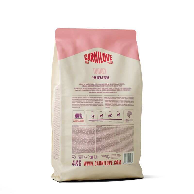 Сухий корм Carnilove True Fresh Dog Adult Turkey для дорослих собак з індичкою,4 кг