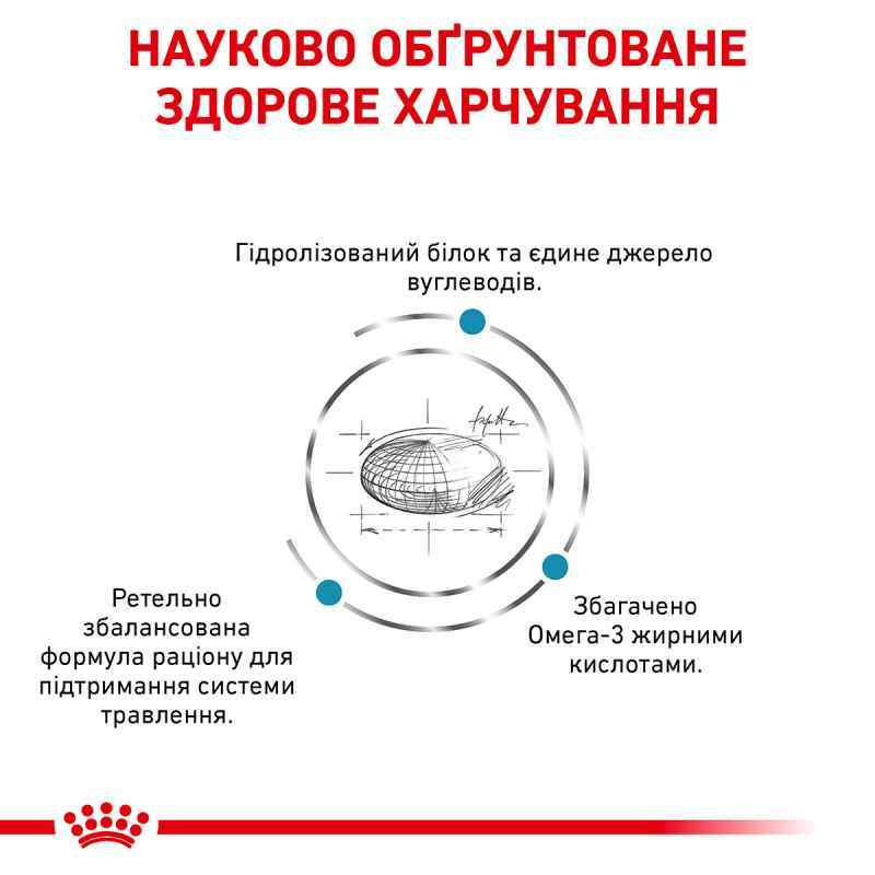 Сухий корм Royal Canin Hypoallergenic Dog для собак з харчовою алергією або непереносимістю 14 кг