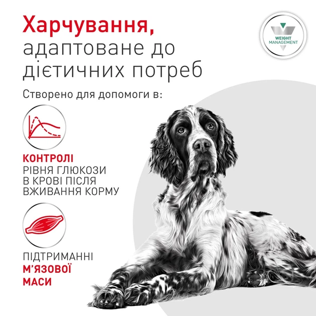 Сухий корм Royal Canin Glycobalance Dog для собак при цукровому діабеті 1,5 кг