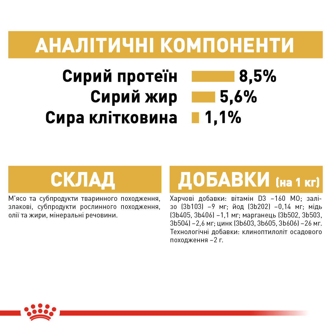 Вологий корм Royal Canin Chihuahua для собак породи Чихуахуа 85 g