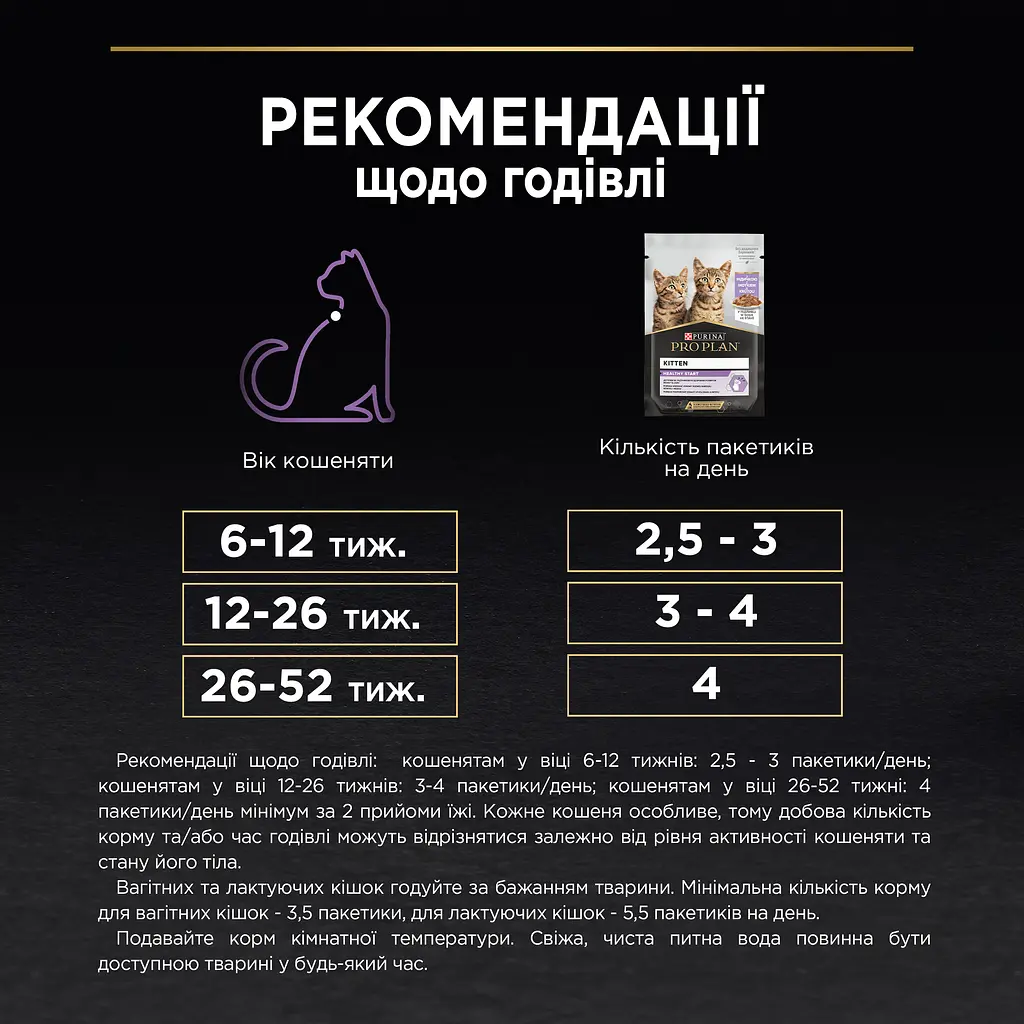 Вологий корм Purina Pro Plan Kitten Healthy Start для кошенят з індичкою 85 г