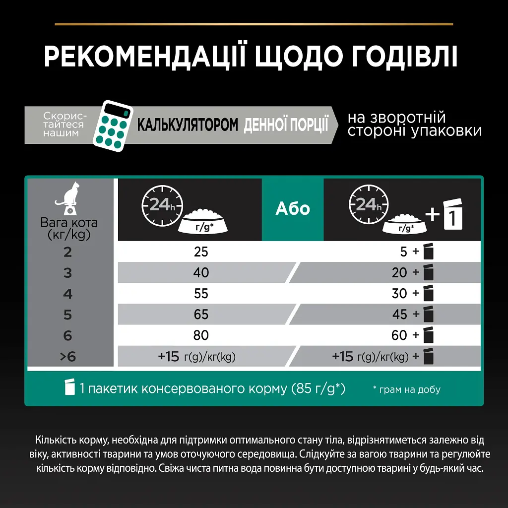 Сухий корм Purina Pro Plan Sterilised Rabbit для котів стерилізованих з кроликом 1,5кг