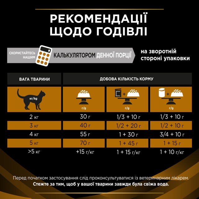 Сухий корм Purina Pro Plan Veterinary Diets NF Renal Function Advanced Care для лікування ниркової недостатності у котів 1,5кг