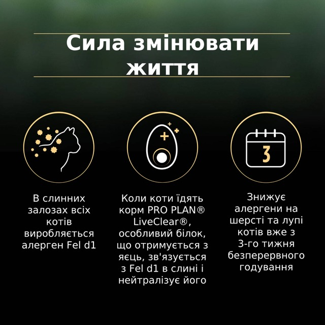 Сухий корм Purina Pro Plan LiveClear Kitten Turkey для кошенят,зниження алергенів та здоровий розвиток, з індичкою 1,4 кг