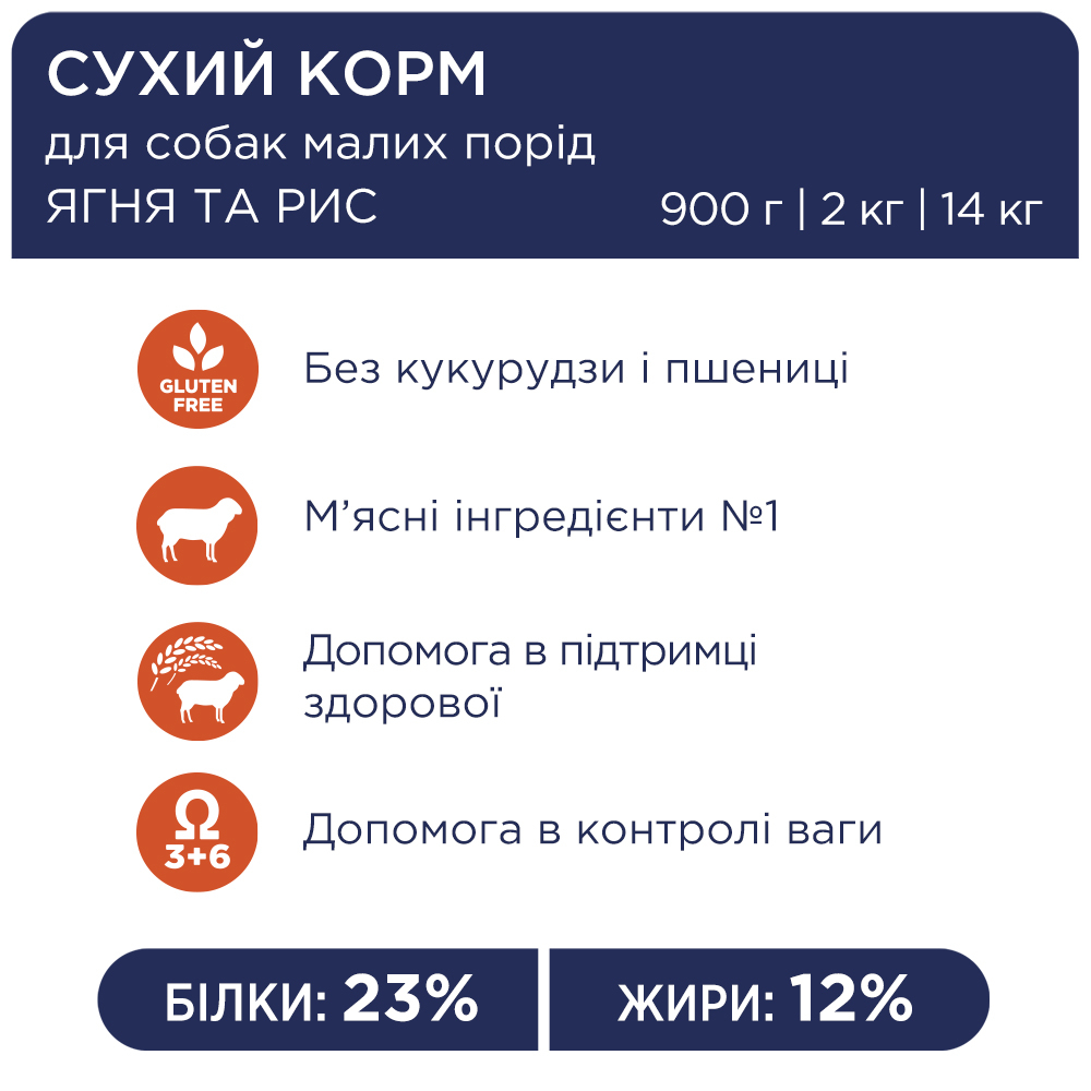 Сухий корм C4P Premium Lamb and Rice Small Breed для собак малих порід з ягням та рисом 900г