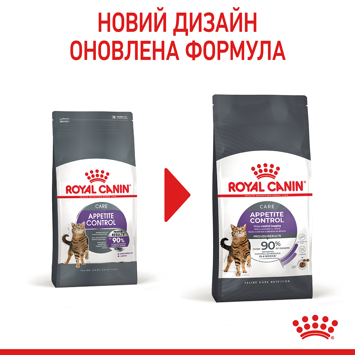Сухий корм Royal Canin Appetite Control Care для стерилізованих котів контроль ваги 2кг