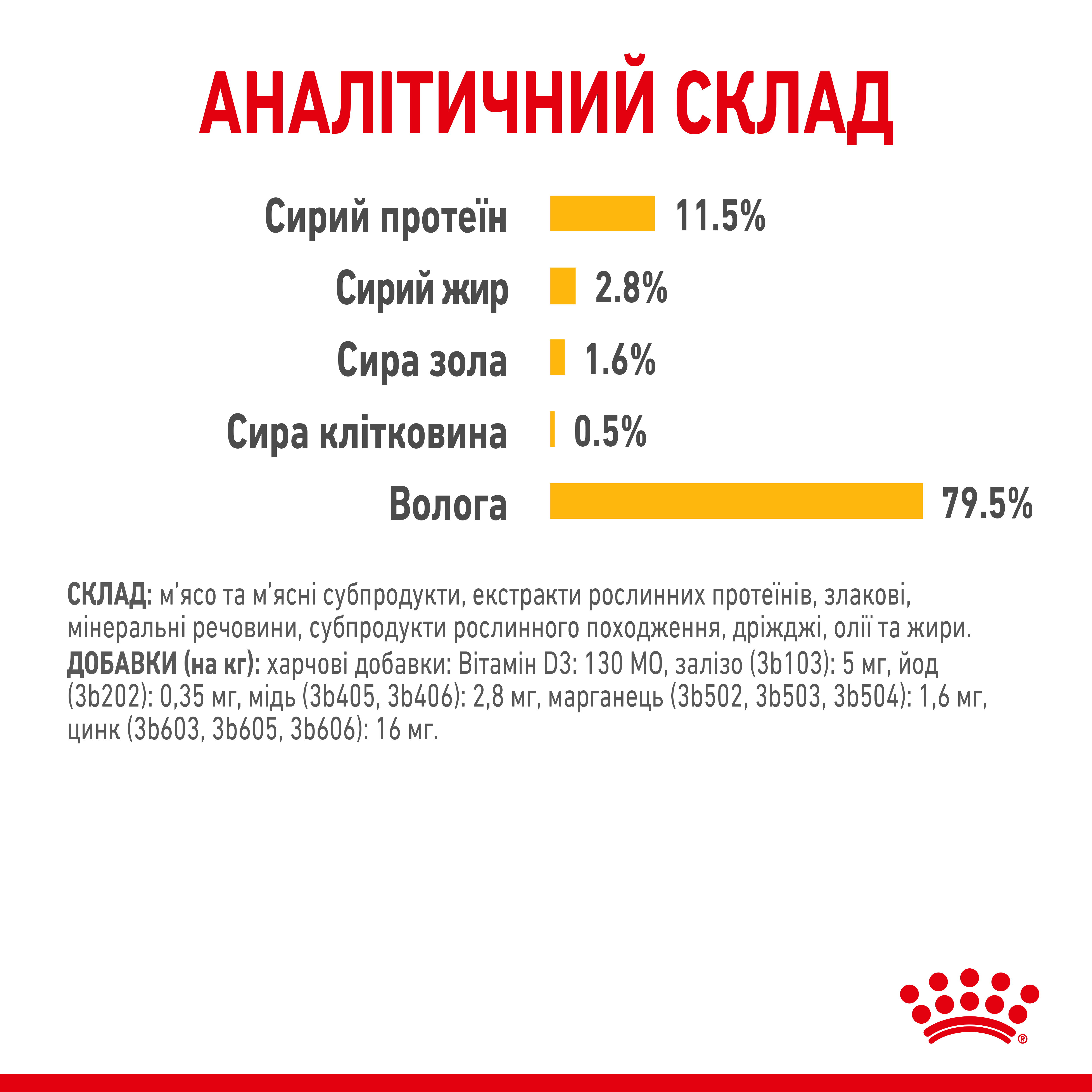 Вологий корм Royal Canin Sensory Taste Gravy для котів у соусі для стимуляції смакових рецепторів дорослих улюбленців 85 г