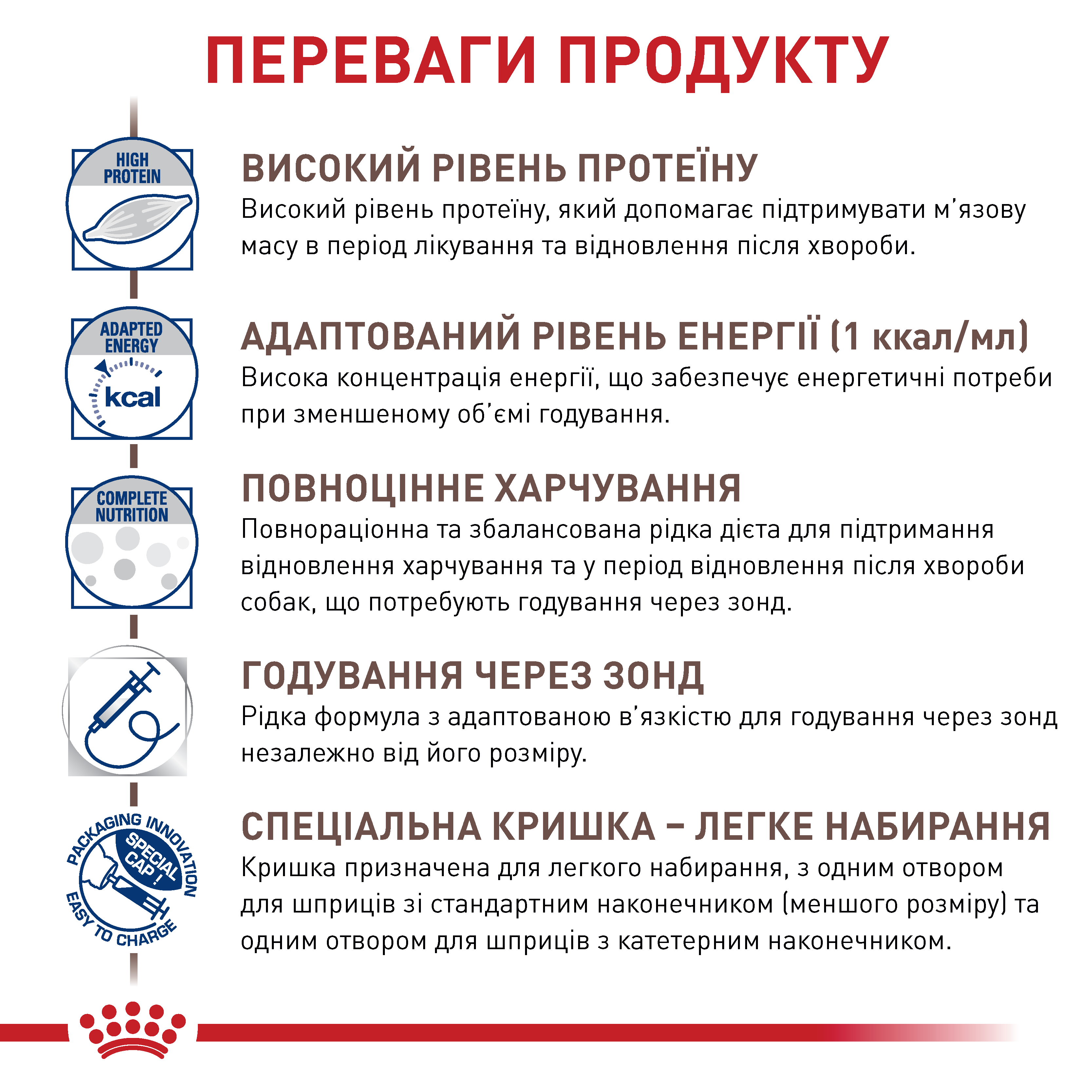 Рідкий корм Royal Canin Recovery Liquid Dog and Cat