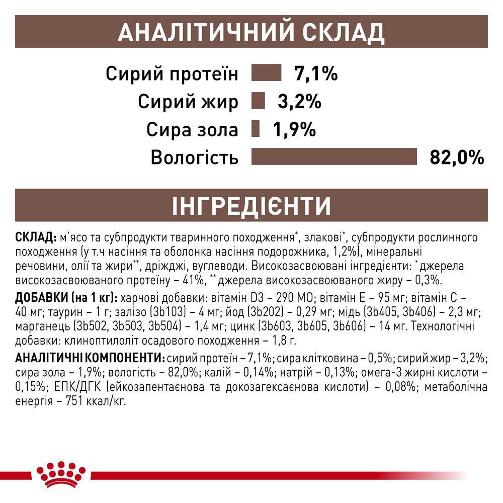 Вологий корм Royal Canin Gastrointestinal Fibre Response для котів при розладах травлення 85 г