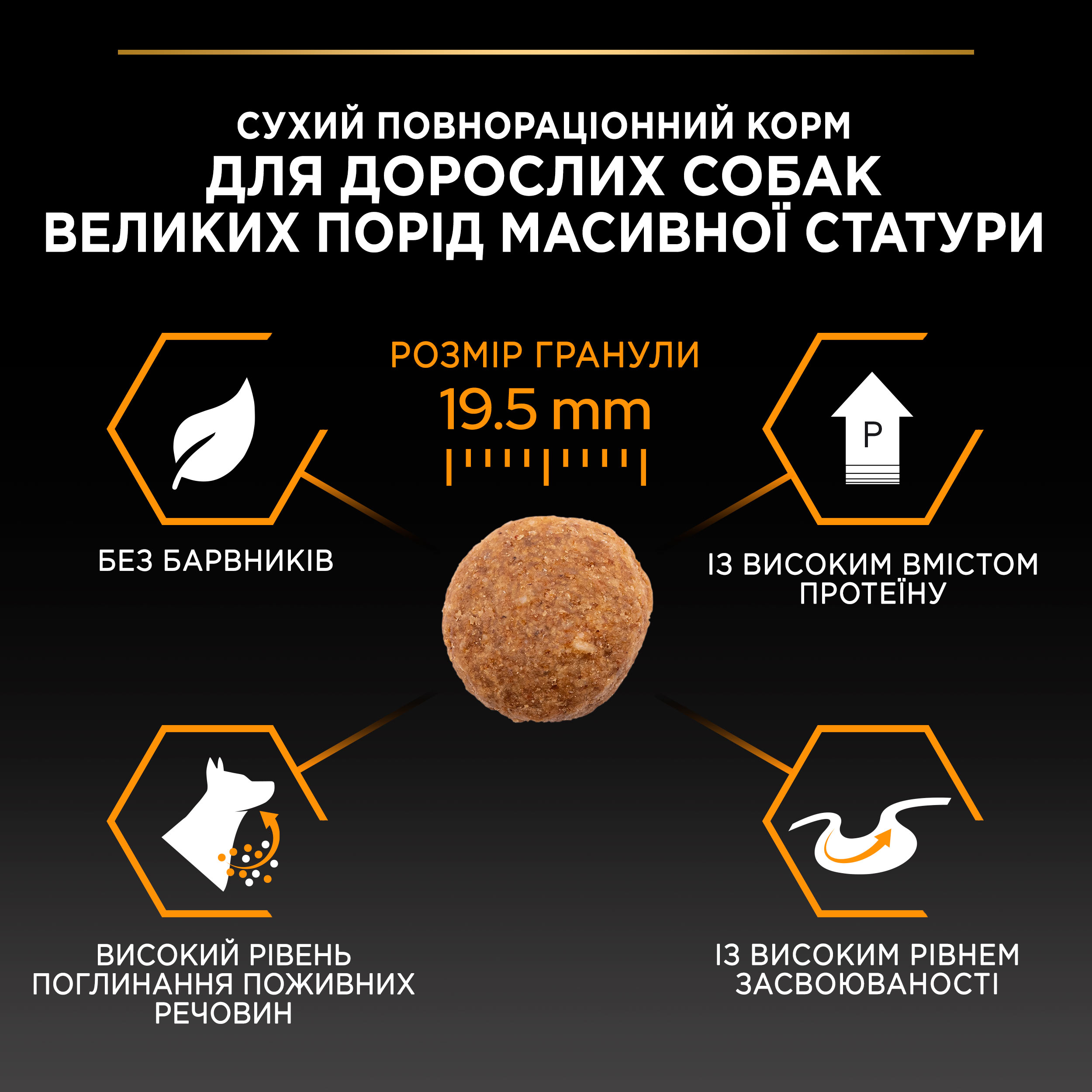 Сухий корм Purina Pro Plan Adult Large Robust для собак великих порід з куркою 14кг