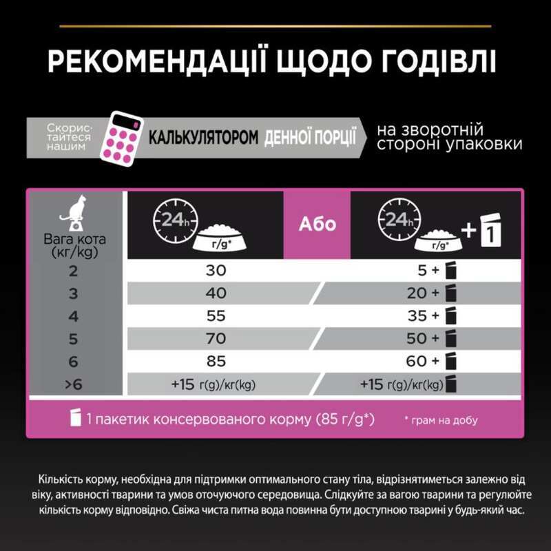 Сухий корм Purina Pro Plan Cat Adult Delicate Digestion Lamb для котів з чутливим травленням з ягням 10 кг