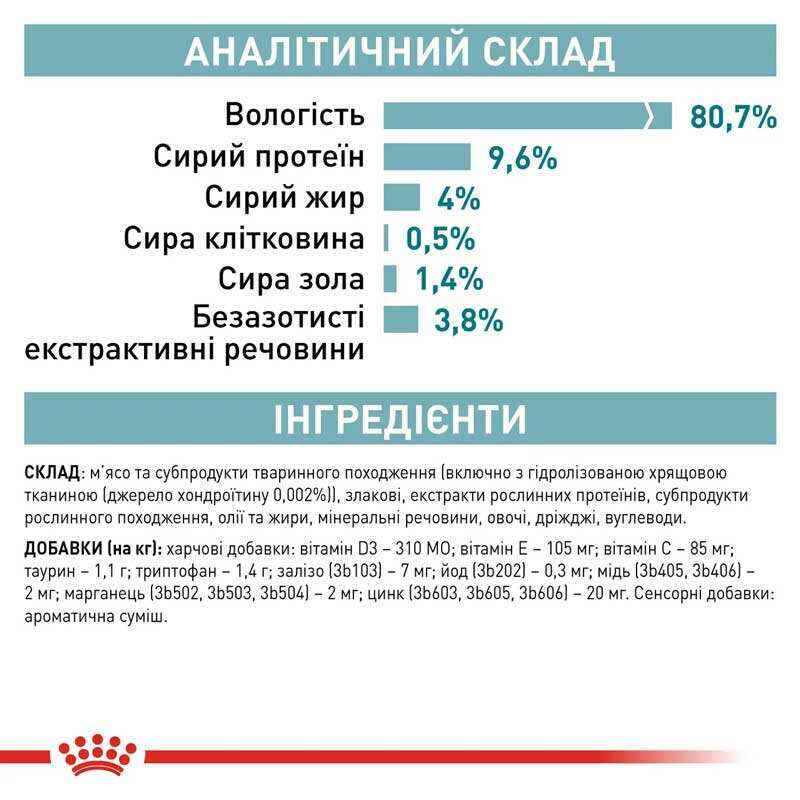 Вологий корм Royal Canin Ageing 11+ для літніх котів, шматочки в соусі,85 г