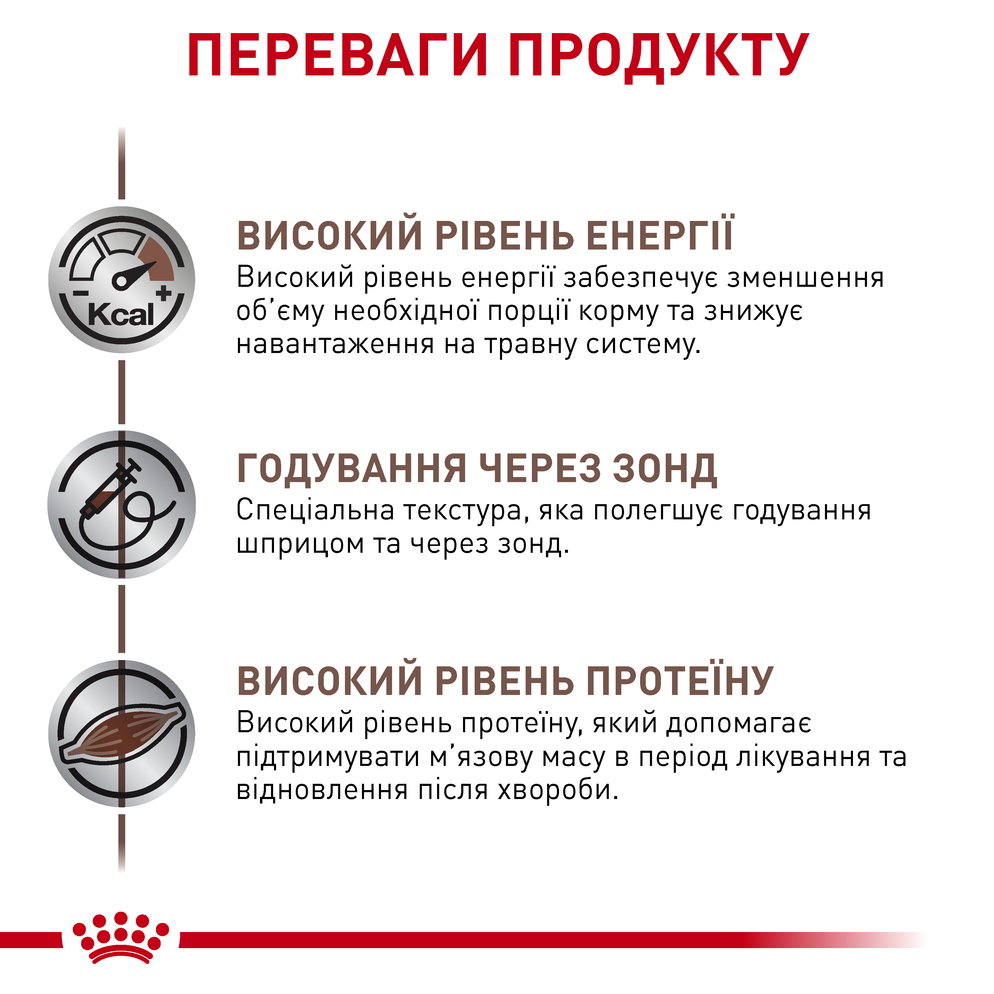 Вологий корм Royal Canin Recovery для собак та котів лікувальна дієта 195г