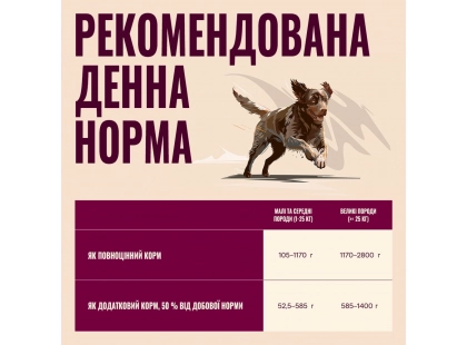 Вологий корм Carnilove Grain Free Dog Adult Lamb & Wild Boar для собак з ягням та диким кабаном,400 г