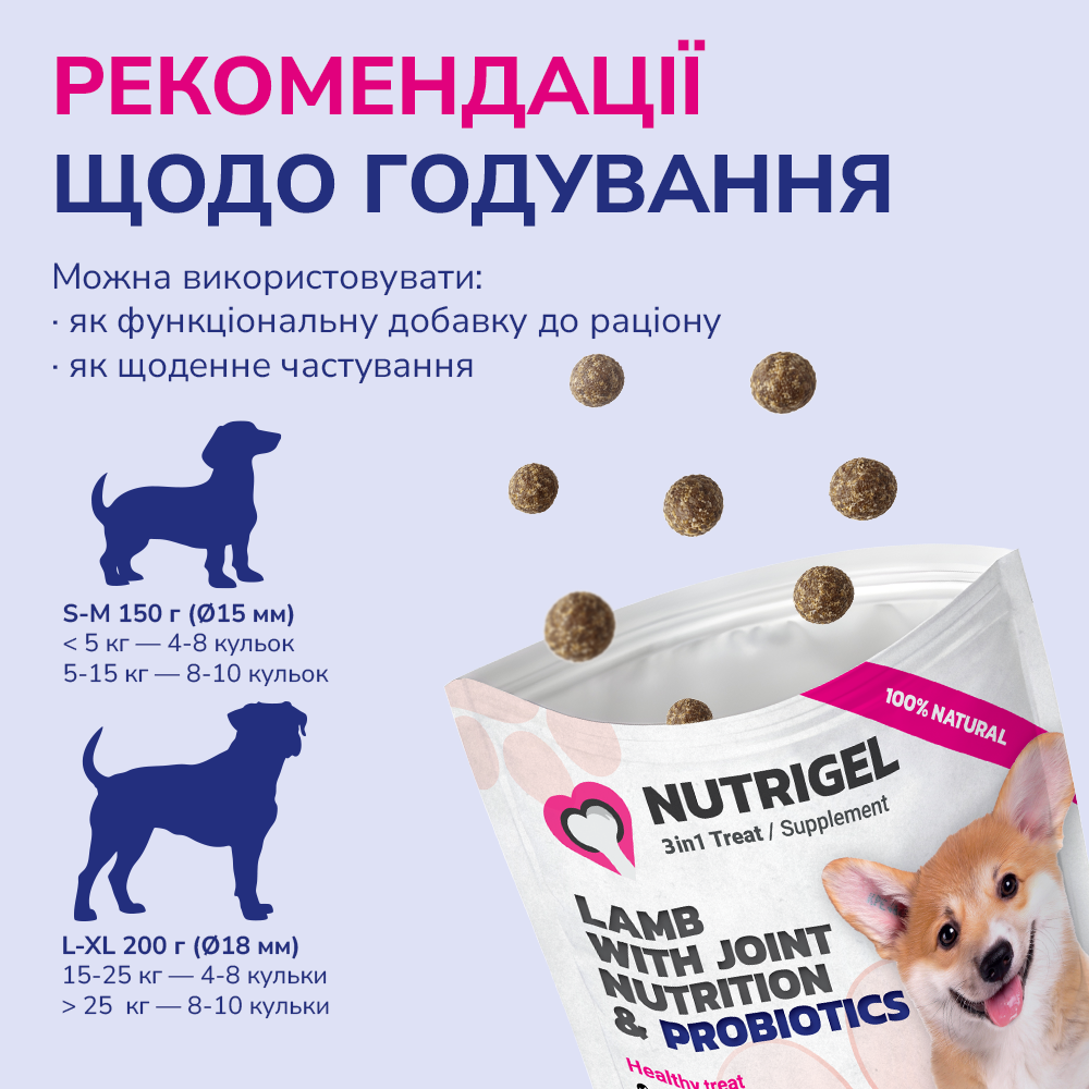 Ласощі LK Baits Pet Nutrigel Lamb з ягням та пробіотиками для здоров’я суглобів у собак, 150 г