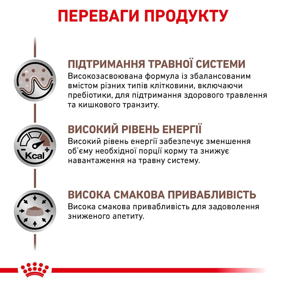 Сухий корм Royal Canin Gastro Intestinal Dog для собак при порушеннях травлення 2кг
