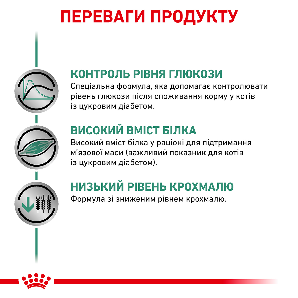 Вологий корм Royal Canin Diabetic Feline Cat для котів при цукровому діабеті