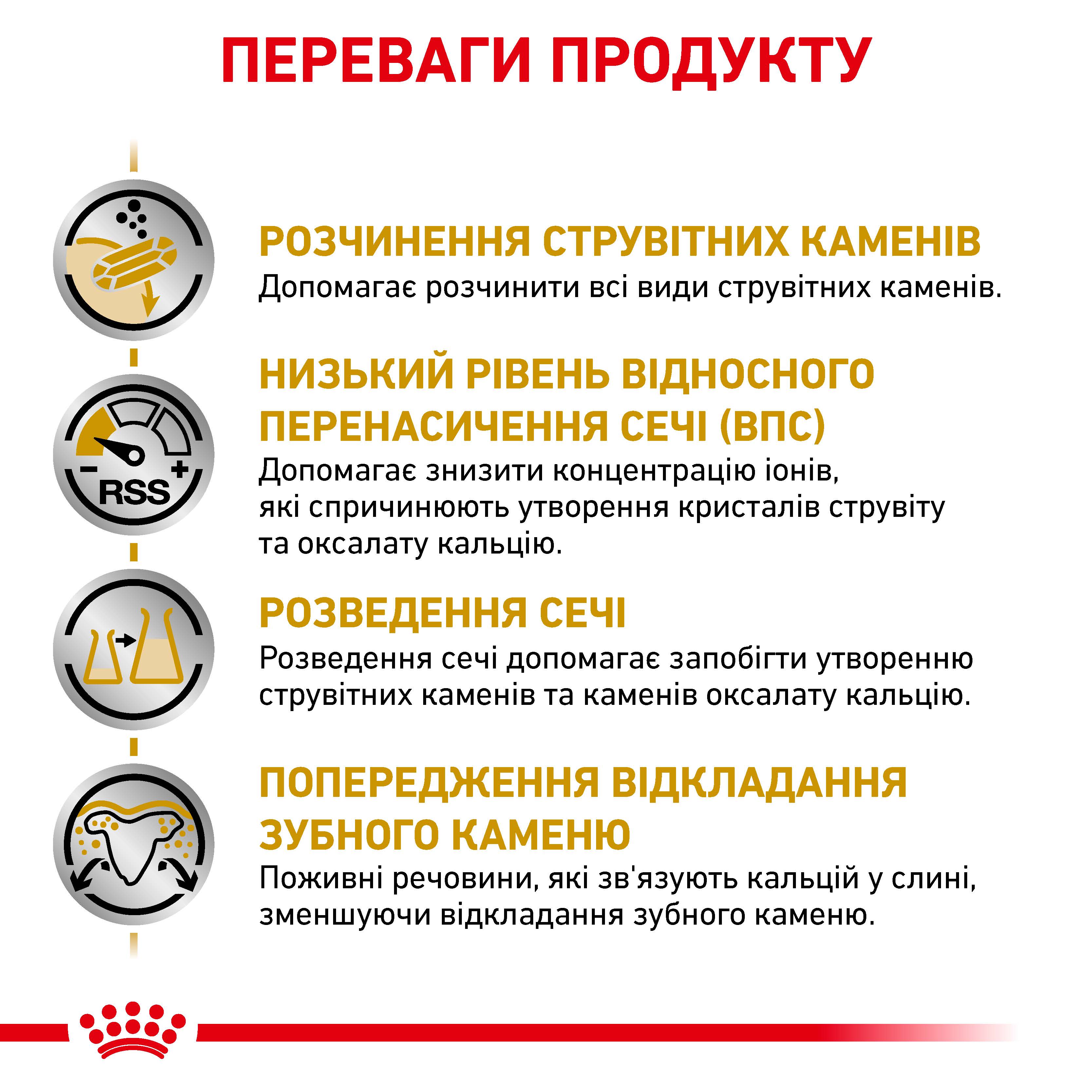 Сухий корм Royal Canin Urinary S/O Small Dog для собак дрібних порід при сечокам'яній хворобі 1,5кг