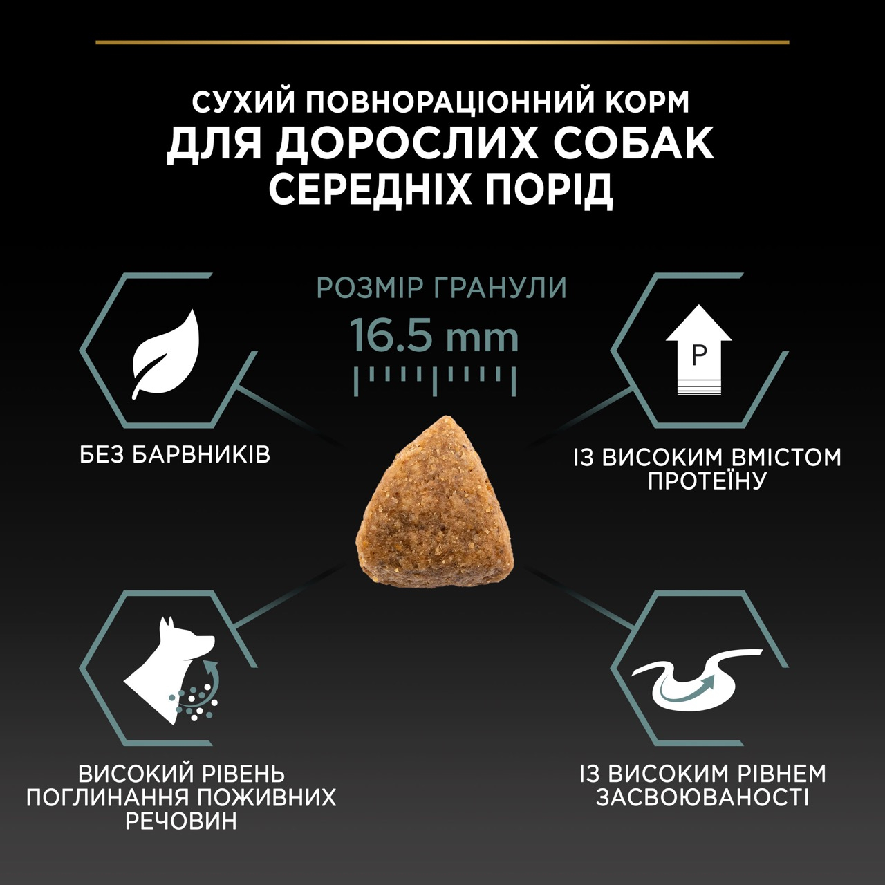 Сухий корм Purina Pro Plan Dog Adult Medium Sensitive Digestion Lamb для собак середніх порід з ягням 3 кг